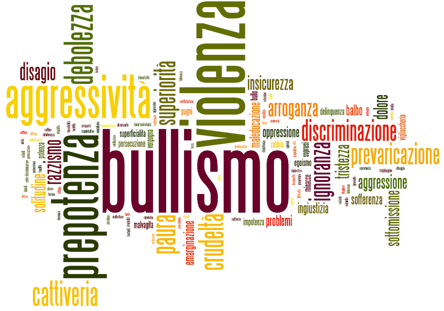 Risultato immagini per bullismo